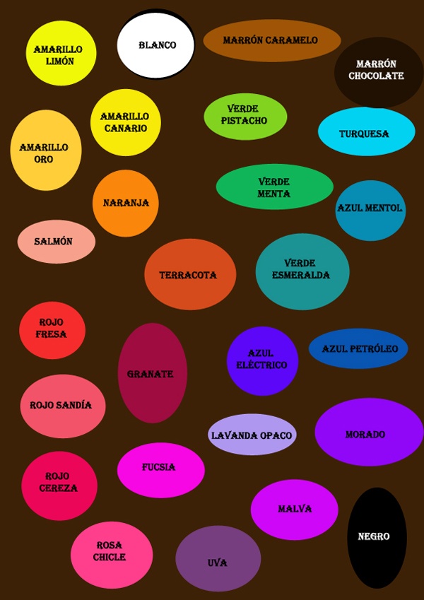Carta de colores para hacer jabon Carta de colores para hacer jabon