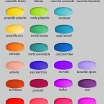 Carta de colorantes para hacer jabon de glicerina.