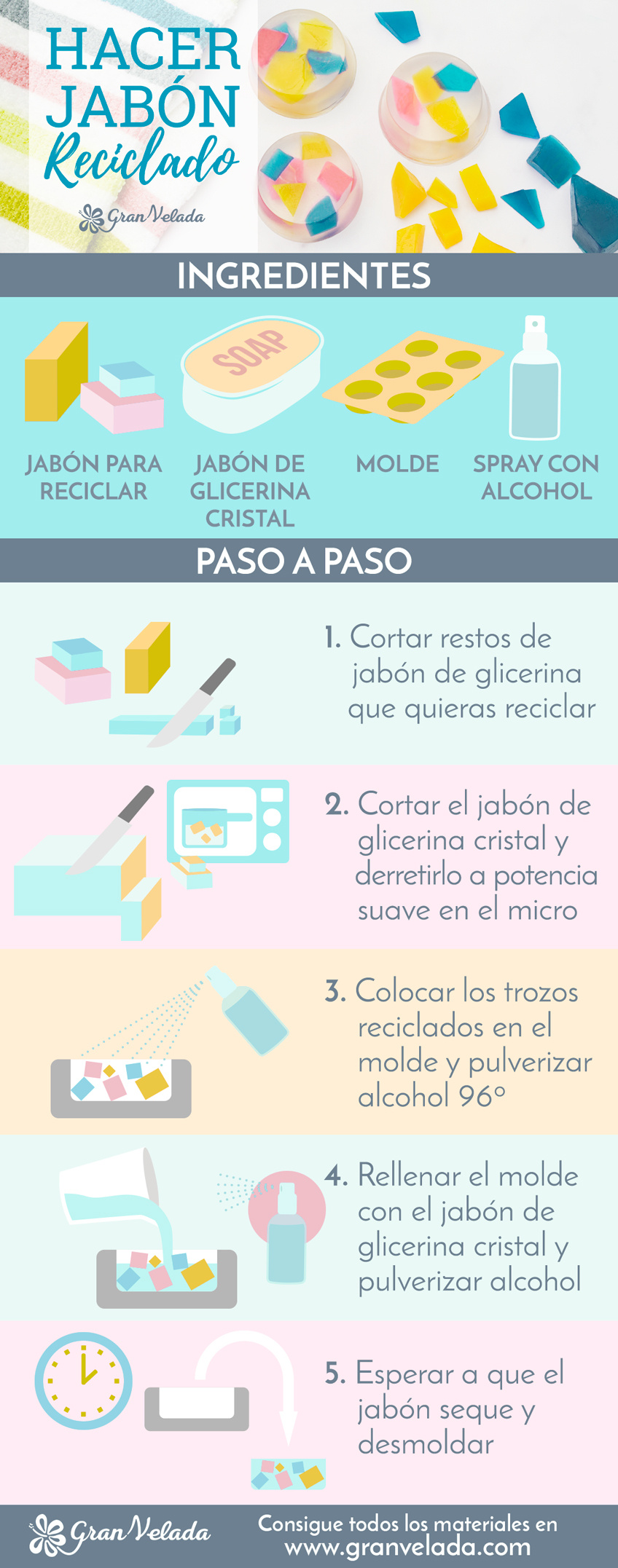 Hacer jabon reciclado de glicerina